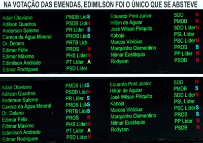 edmilson se absteve - 400